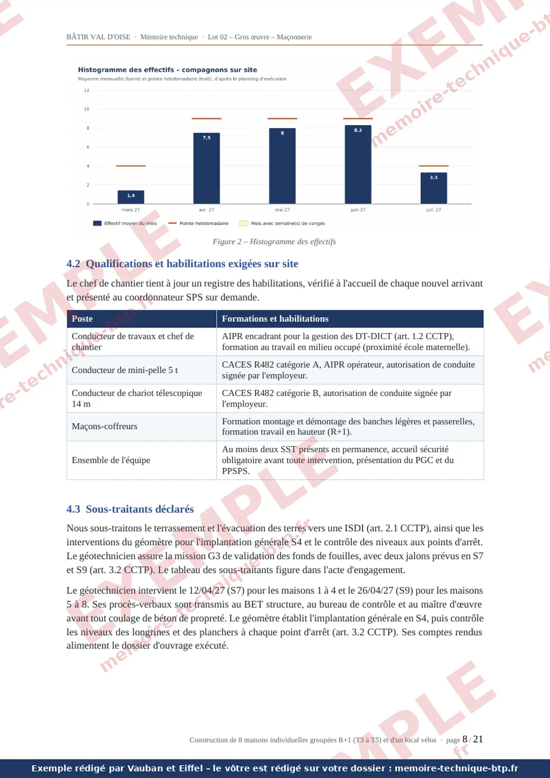 Exemple de mémoire technique, page 8