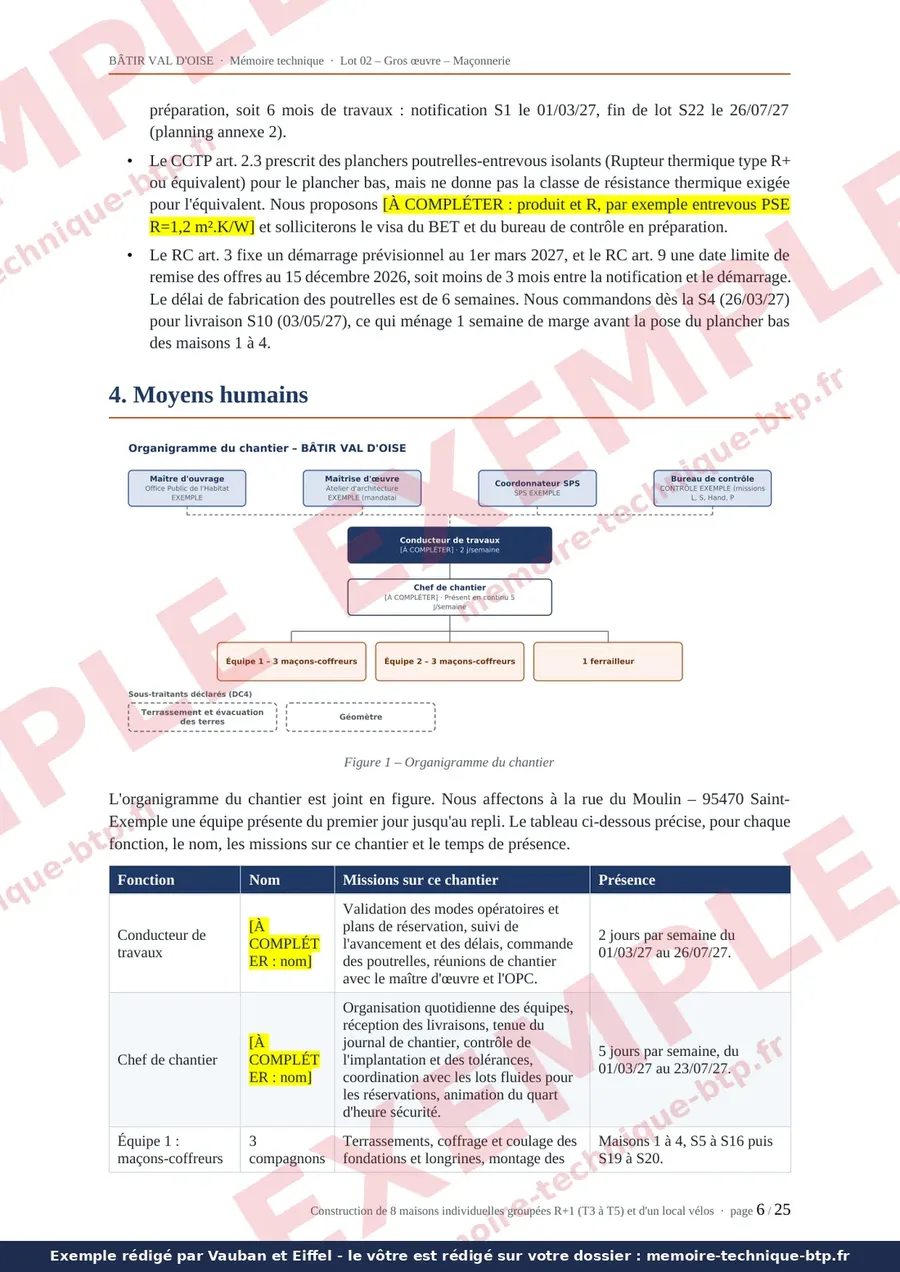 Organigramme du chantier et moyens humains dans un exemple de mémoire technique